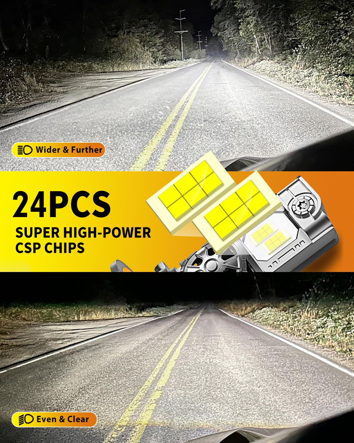 Upgraded H13/9008 Light bulb Hi/Low Beam, 40000LM 900% Super Bright, 6500K Cool White Fog Light Bulb,IP68 Waterproof, Real 1:1 Halogen Mini Size, Plug-N-Play, Pack of 2